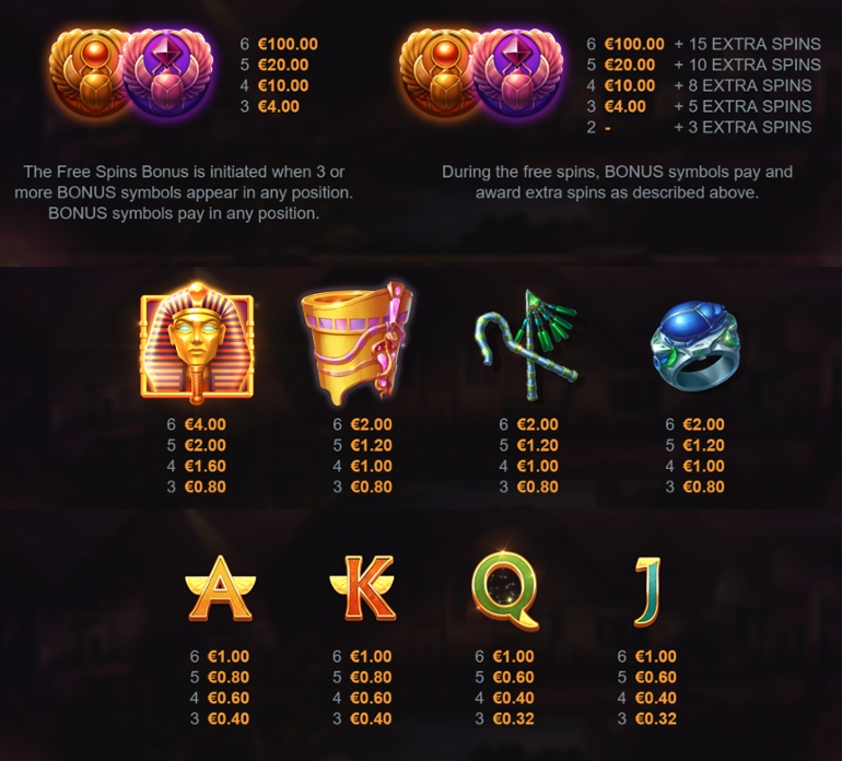 Flaming Scarabs - paytable