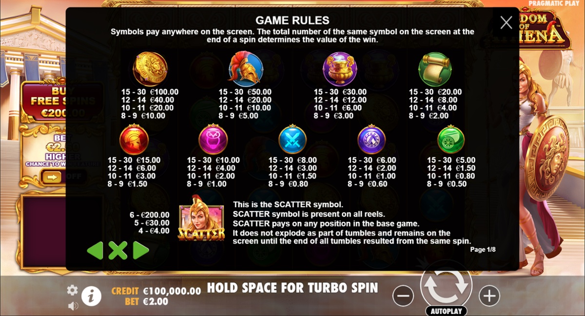 Wisdom of Athena slot paytable