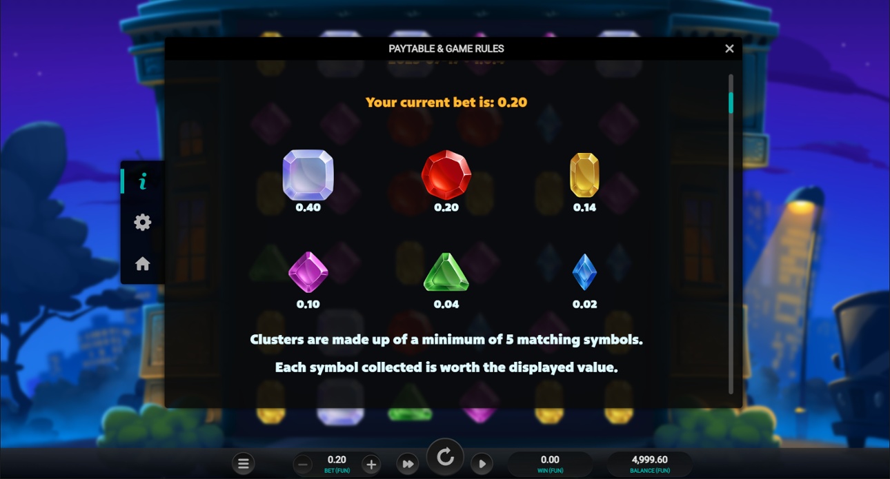 Midnight Marauder: Dream Drop - paytable