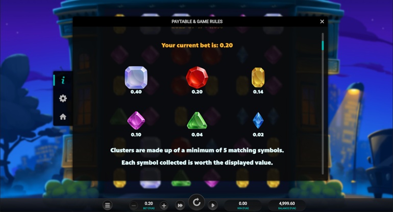 Midnight Marauder: Dream Drop - paytable