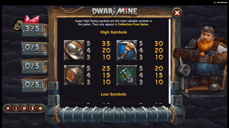 Dwarf Mine high symbols paytable