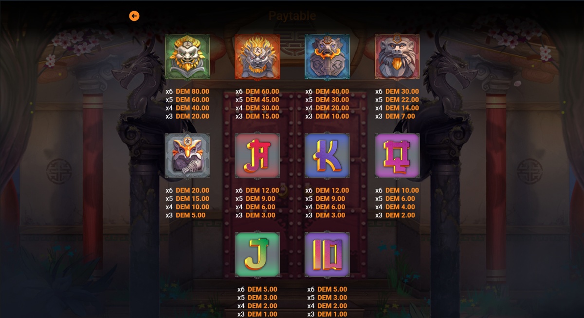 Eternal Dynasty slot full paytable
