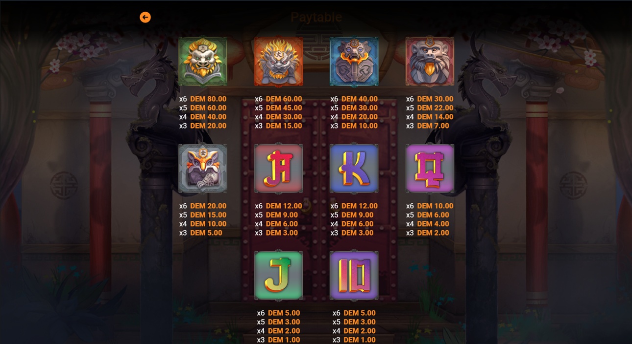 Eternal Dynasty slot full paytable