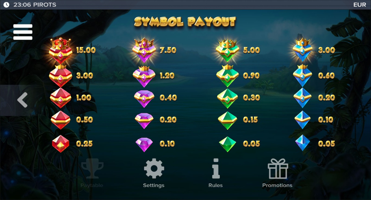 Pirots full paytable