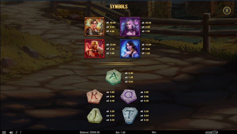 Return of the Green Knight - Standard symbols