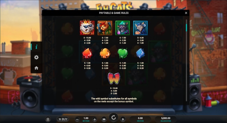 Fly Cats Dream Drop full paytable