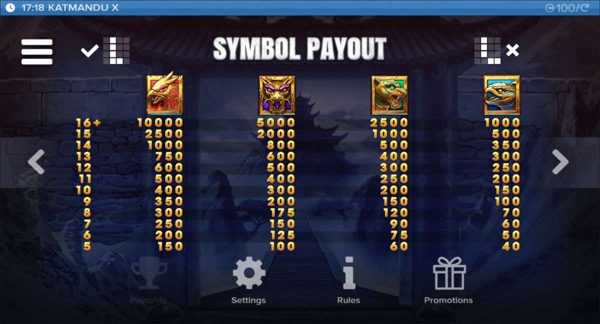 Katmandu X - High paying symbols