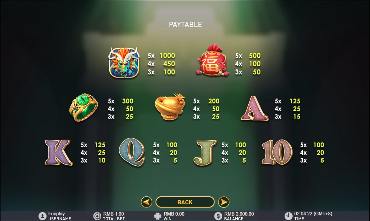 Fortune Dragon slot paytable