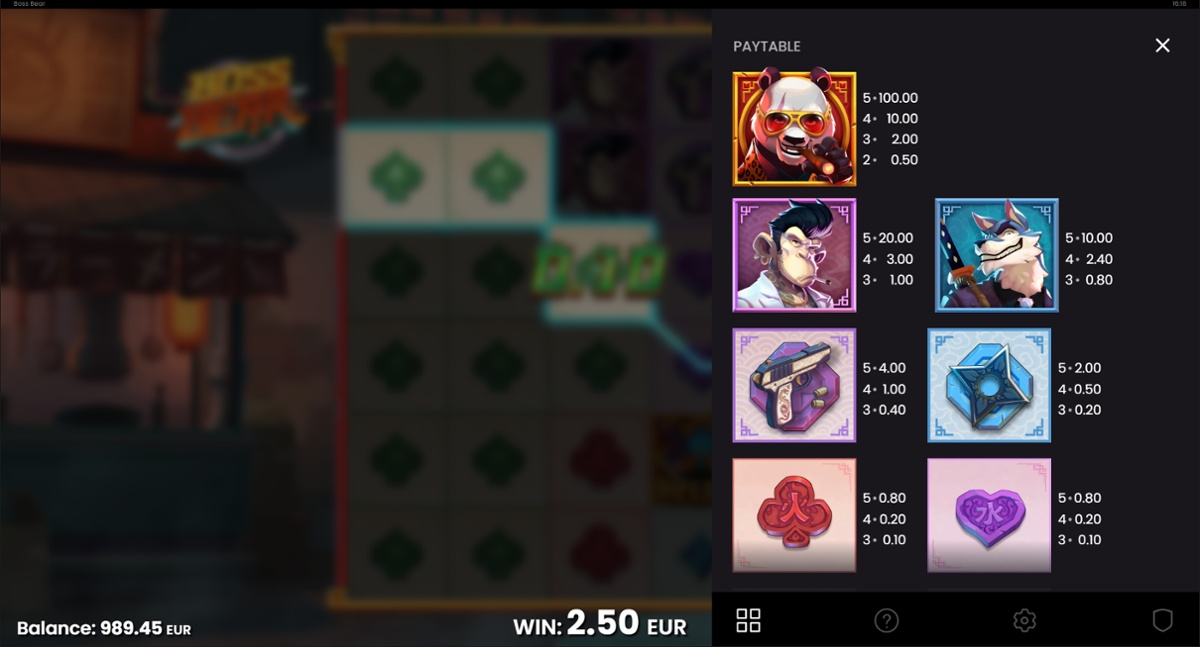 Boss Bear - paytable