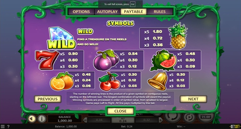 Fruit Bat Crazy paytable