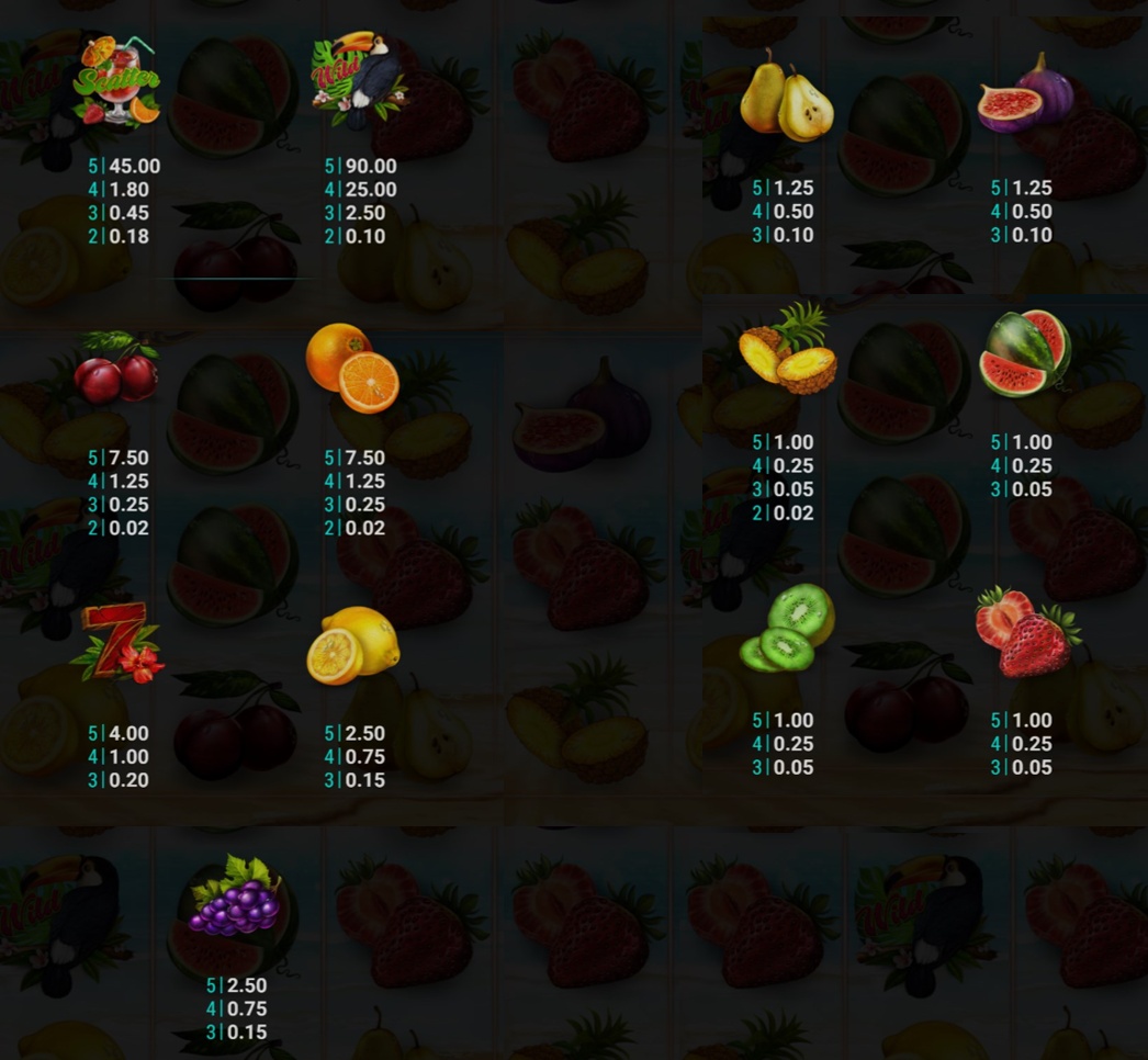 Lucky Tropics paytable