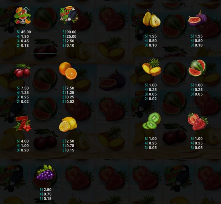 Lucky Tropics paytable