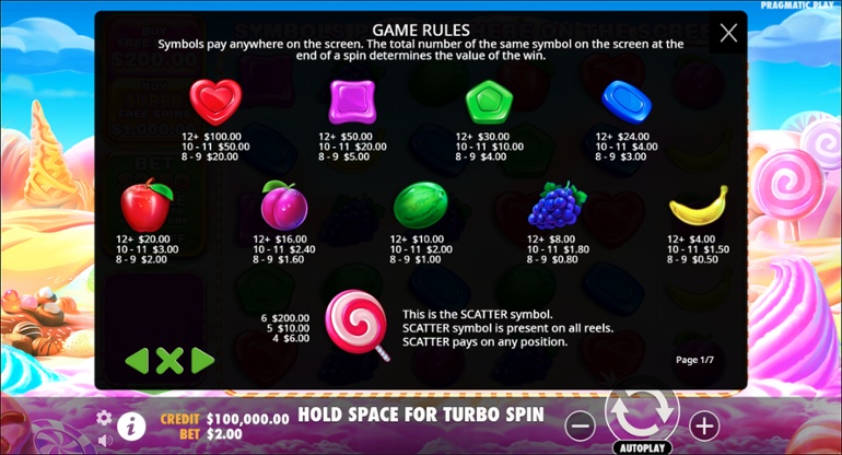 Sweet Bonanza 1000 full paytable