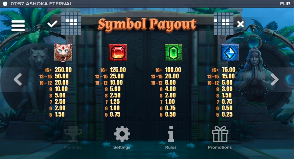 Ashoka Eternal high symbols paytable