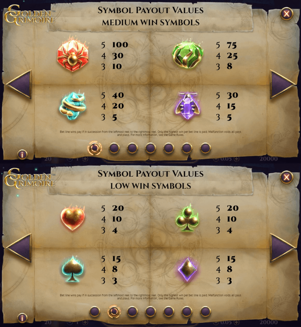 Golden Grimoire paytable