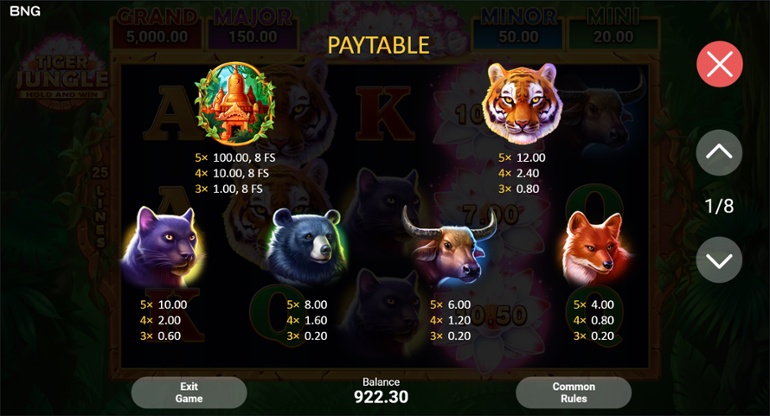 Tiger Jungle - High paying symbols