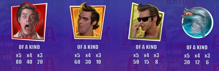 Ace Ventura Pet Detective - High paying symbols