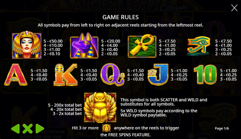 Ancient Egypt Classic paytable