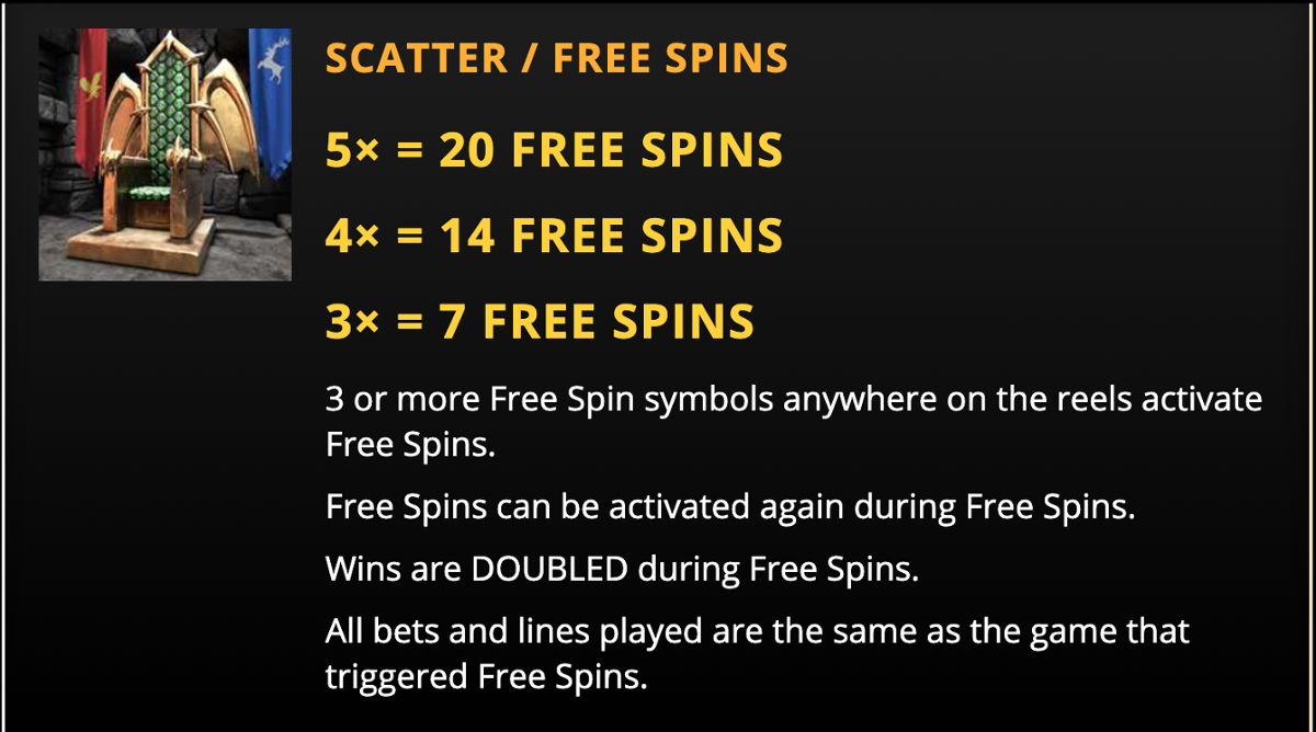 Throne of Gold free spins rules