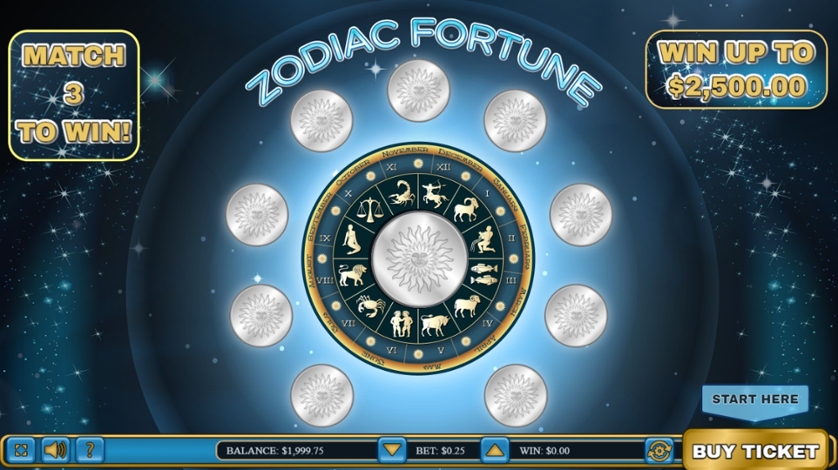 Zodiac Fortune.jpg