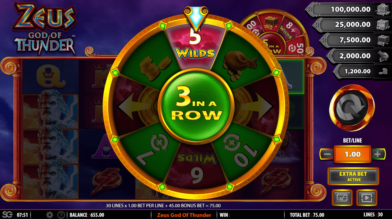 Zeus God of Thunder wheel