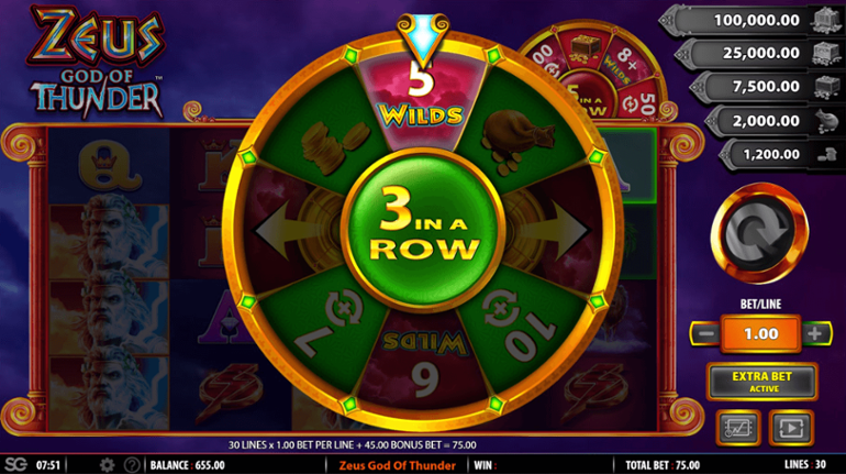 Zeus God of Thunder wheel