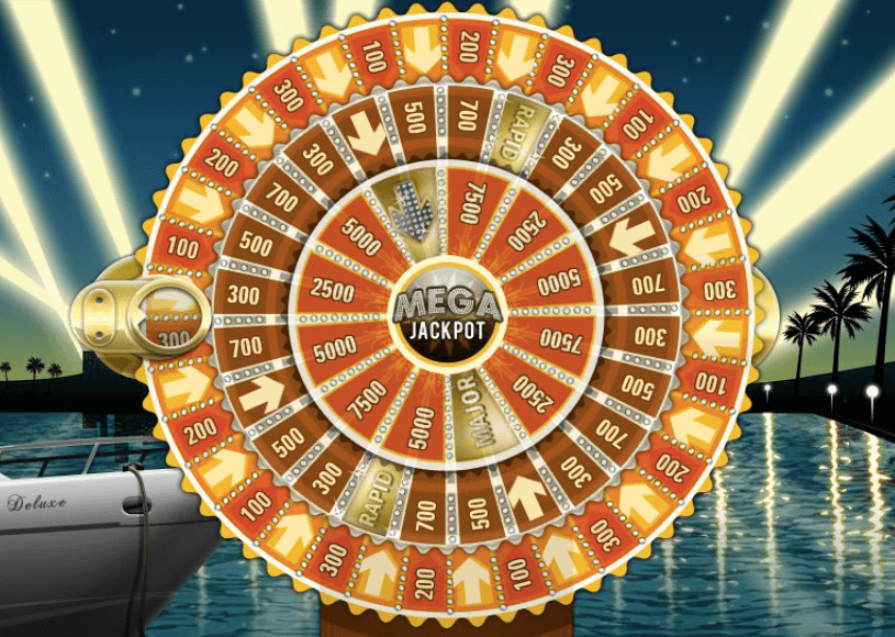 Mega Fortune Bonus Wheel