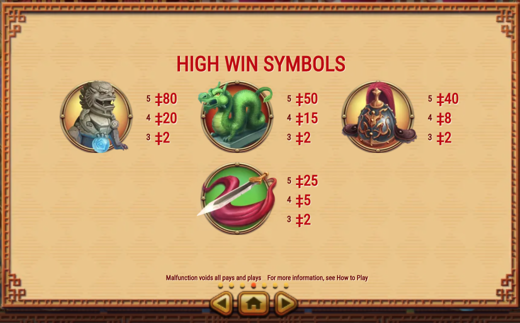 Ways of Fortune top symbols paytable