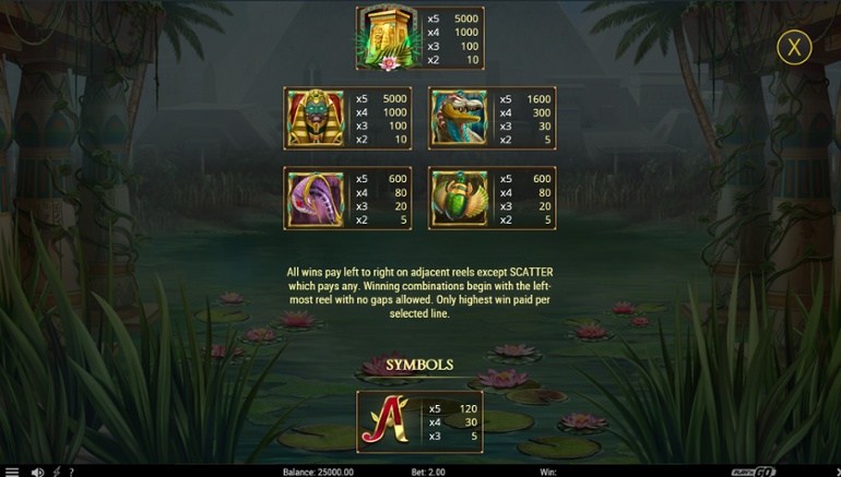 Oasis of Dead paytable