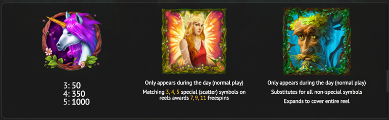Fairie Nights day mode special symbols