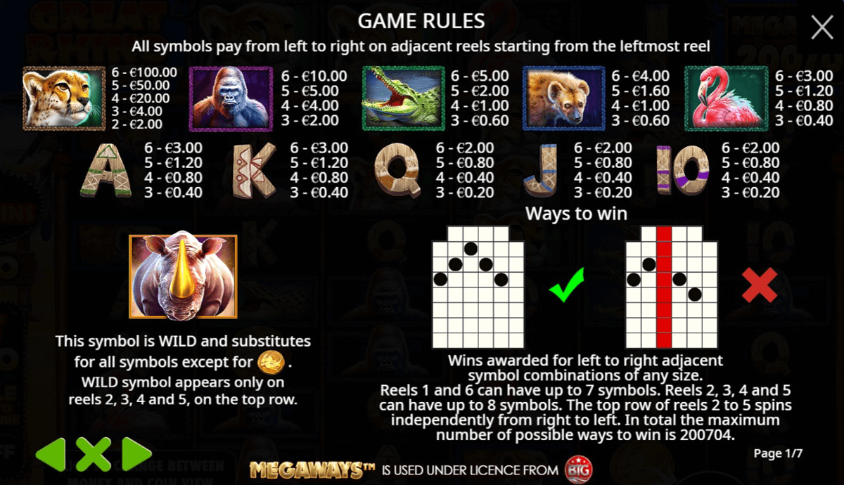 Great Rhino Megaways paytable