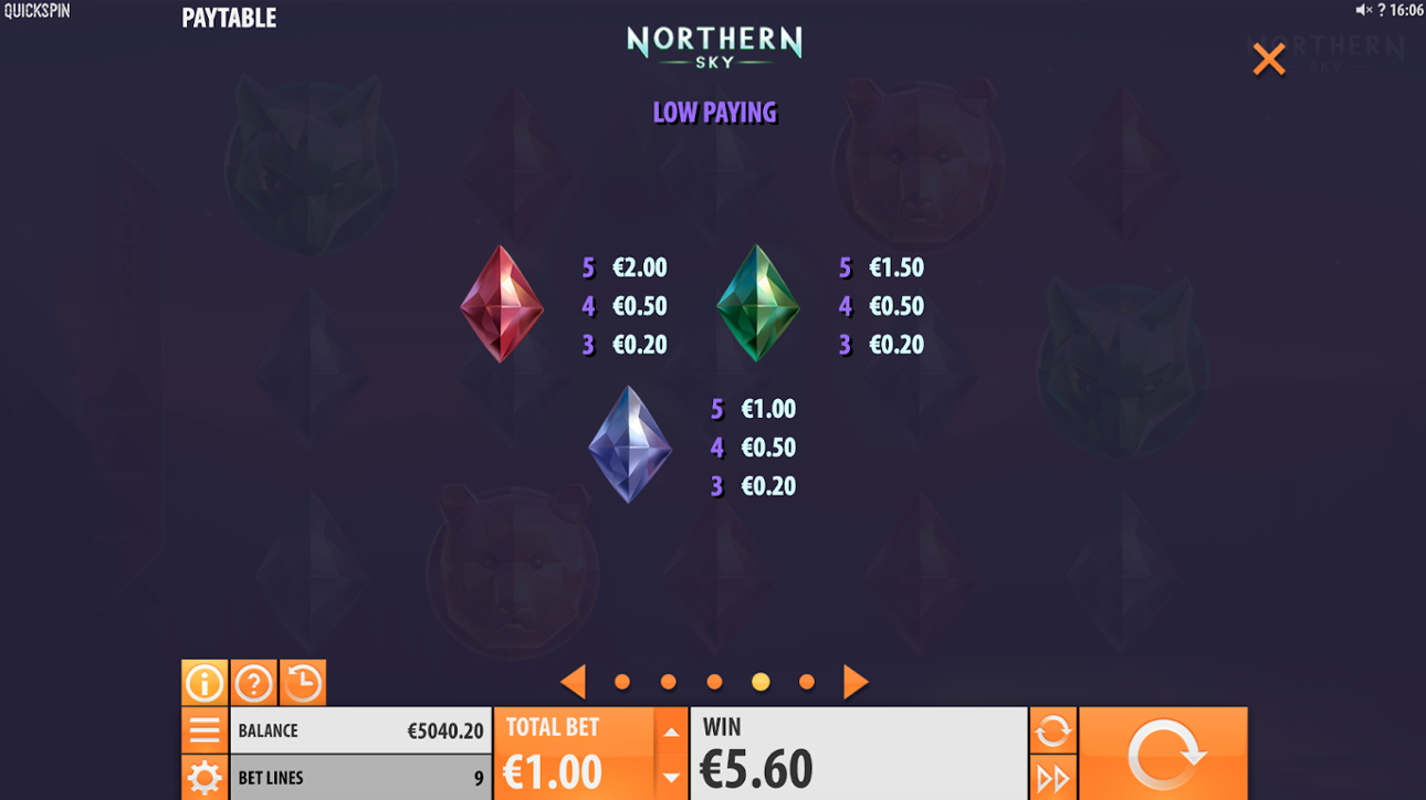 Northern Sky low symbols paytable