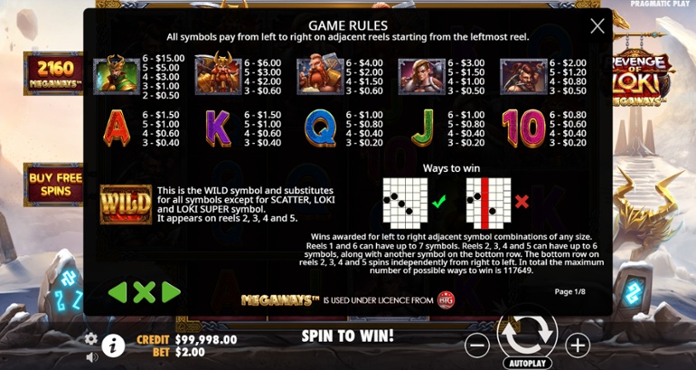 Reveng of Loki Megaways full paytable