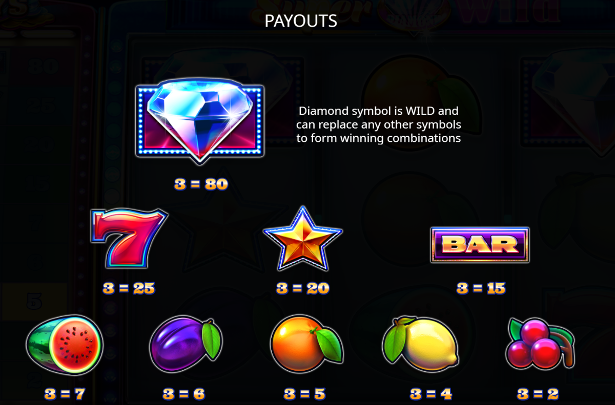 Super Diamond Wild paytable