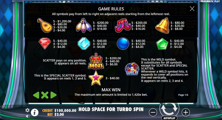 Joker's Jewels Wild - Game rules