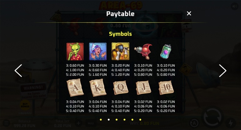 Area 69 - full paytable