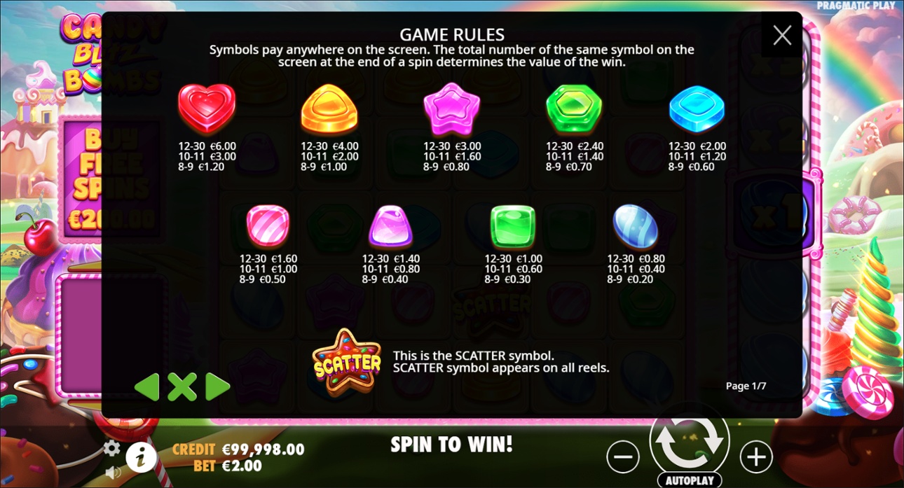 Candy Blitz Bombs full paytable