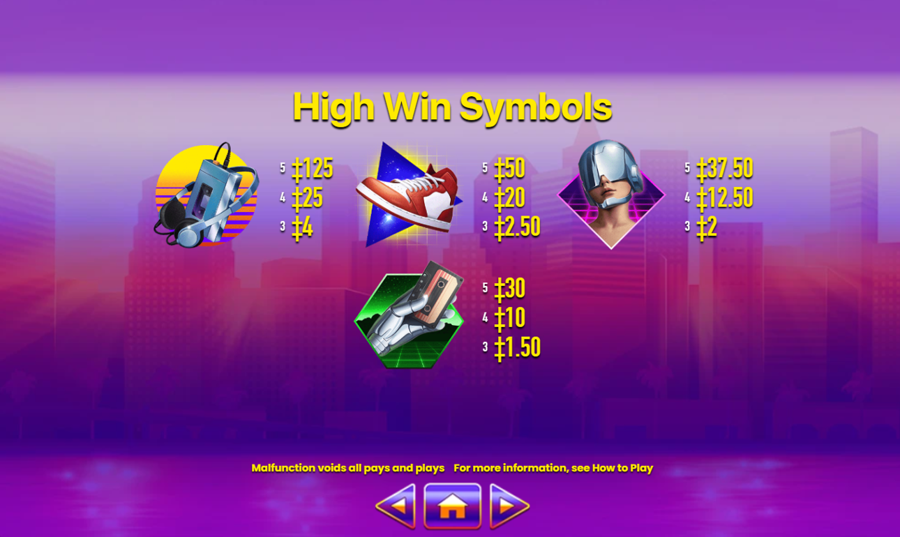 Return to the Feature paytable