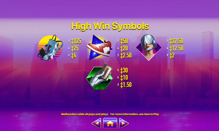 Return to the Feature paytable