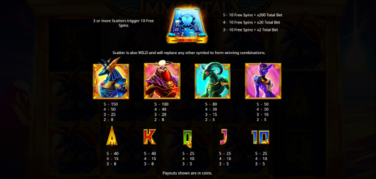 Book of Immortals paytable