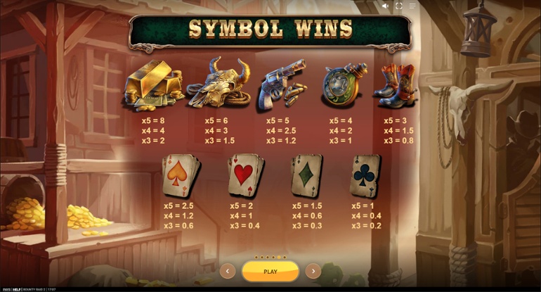 Bounty Raid 2 - Full paytable