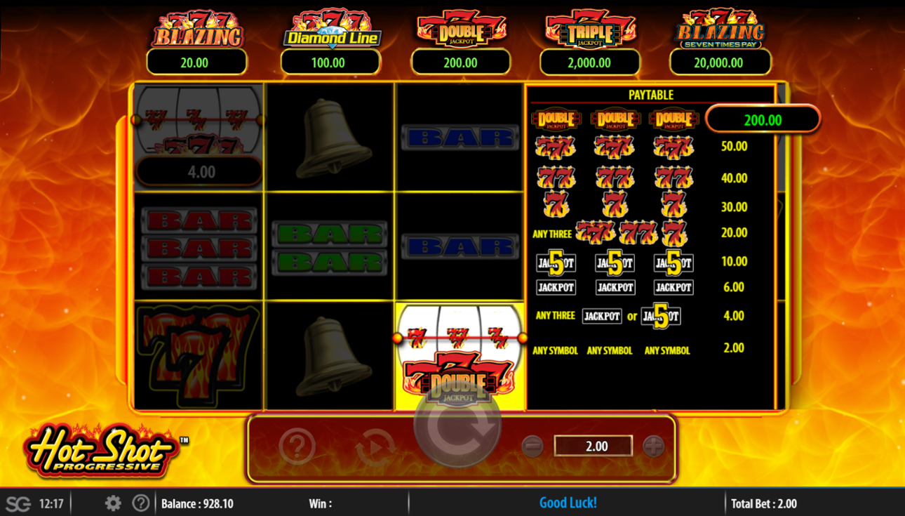 Hot Shot Progressive - Double 7 jackpot paytable