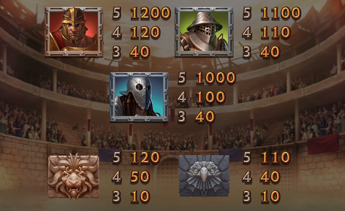 Champions of Rome paytable