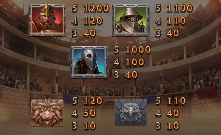 Champions of Rome paytable