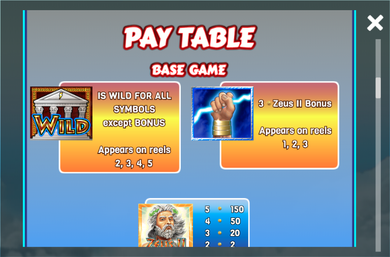 Zeus 2 (WMS) Top symbols paytable