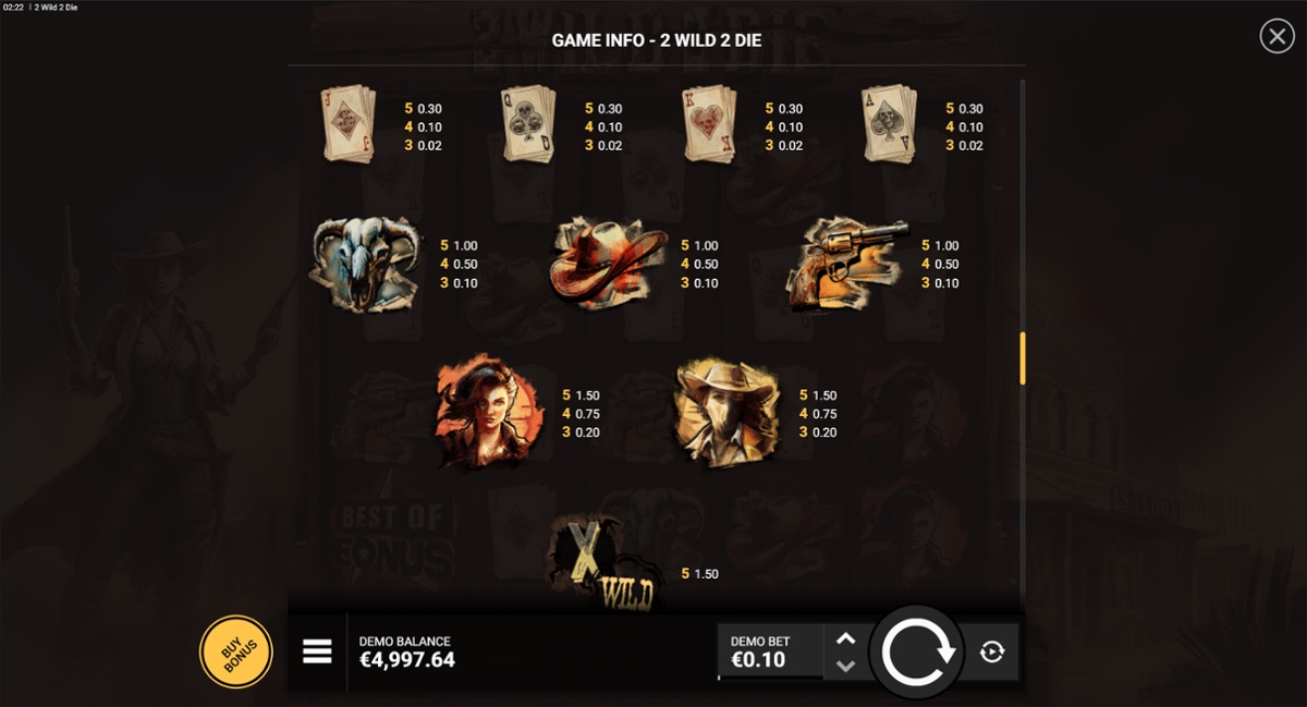 2 Wild 2 Die - Full paytable