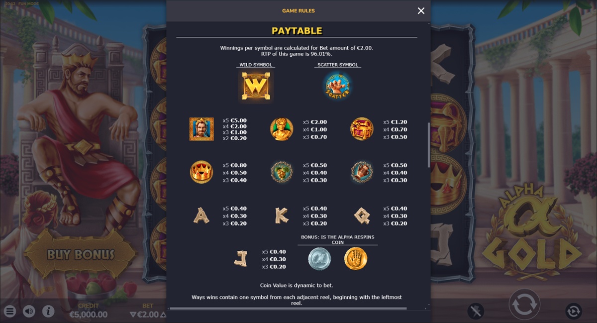 Alpha Gold paytable