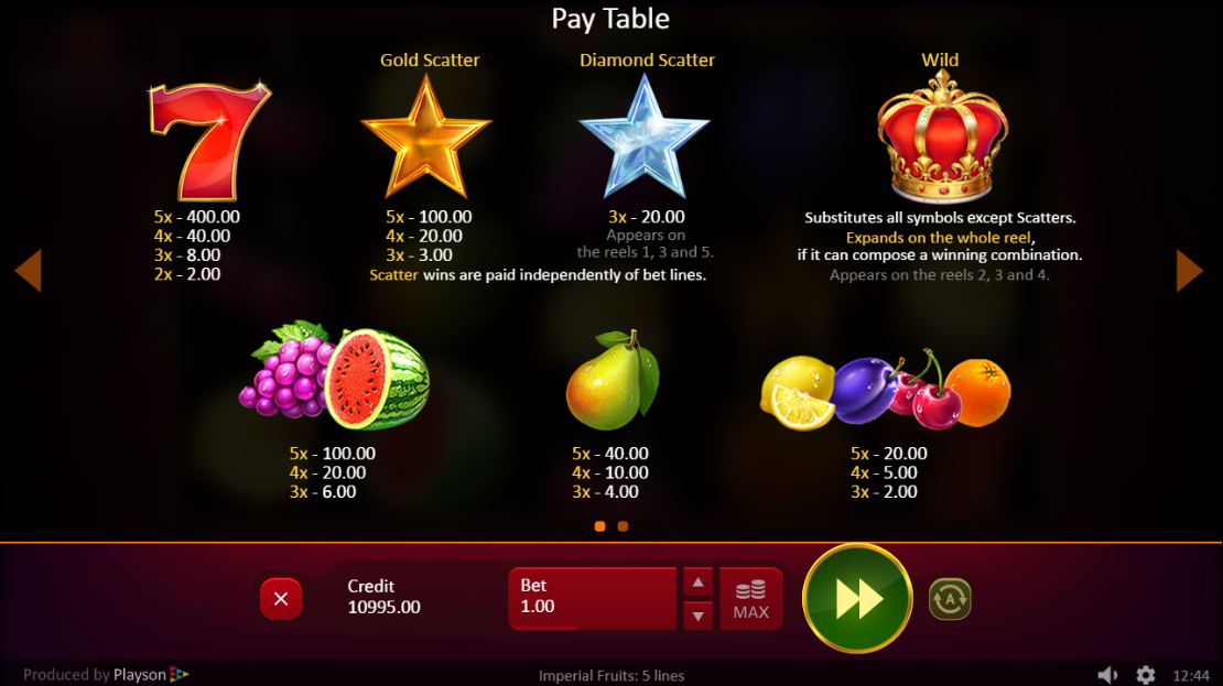 Imperial Fruits 5 lines paytable