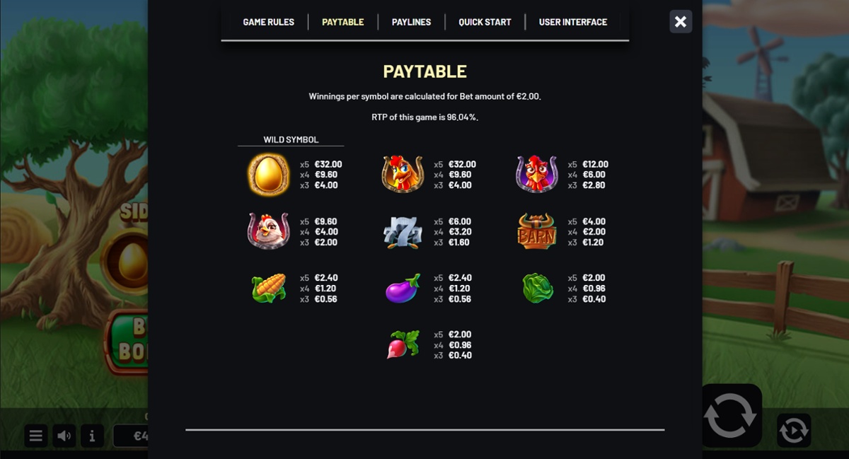 Golden Gal's - Full paytable