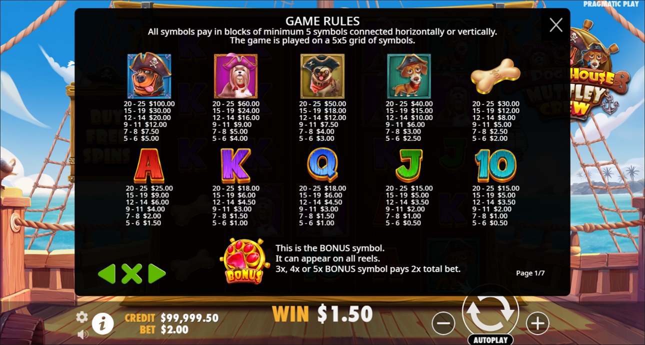The Dog House Muttley Crew full paytable